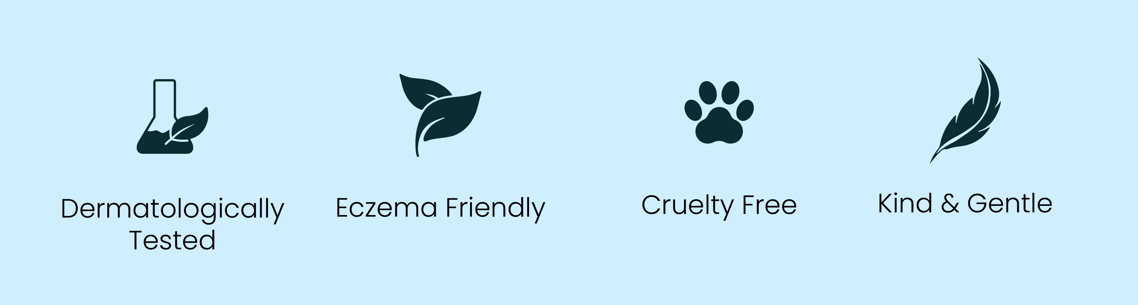 Our Promise: Dermatologically tested, eczema & seborrheic dermatitis friendly, cruelty-free, and gentle skincare, in blue.