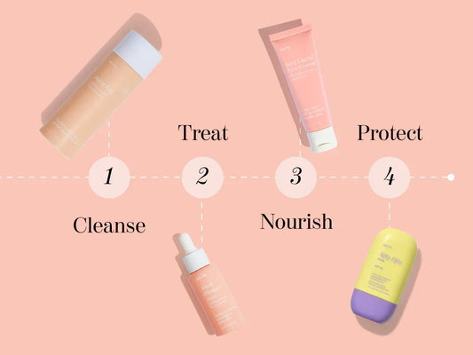 Why a Minimalist Skincare Routine Can Be Better for Sensitive Skin