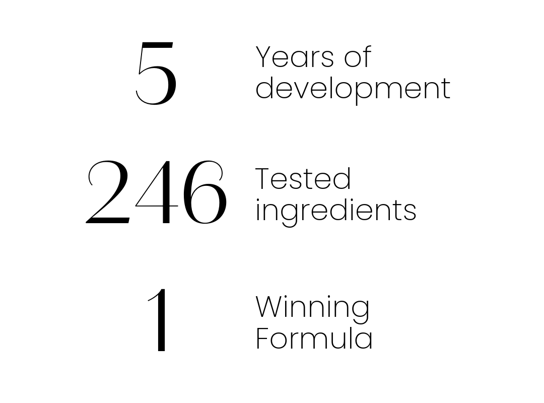 Development for Seb Natural Calming Eczema Serum